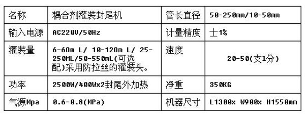 耦合劑灌裝生產線/全自動醫用超聲耦合劑灌裝生產線