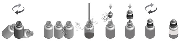 滴眼液理瓶灌裝貼標生產線,全自動滴眼液灌裝生產線