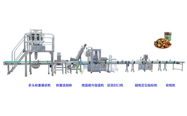 顆粒稱重灌裝旋蓋貼標生產線,開心果灌裝生產線