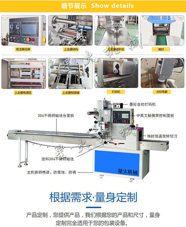 星火口罩包裝設備生產廠家的機器樣機及細節展示圖