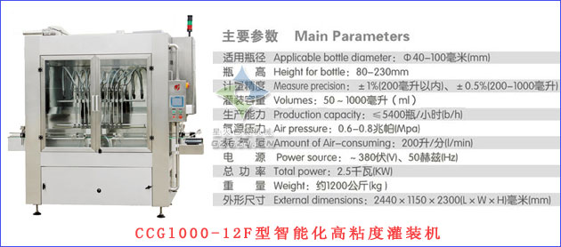 CCGl000-12F型智能化高粘度灌裝機