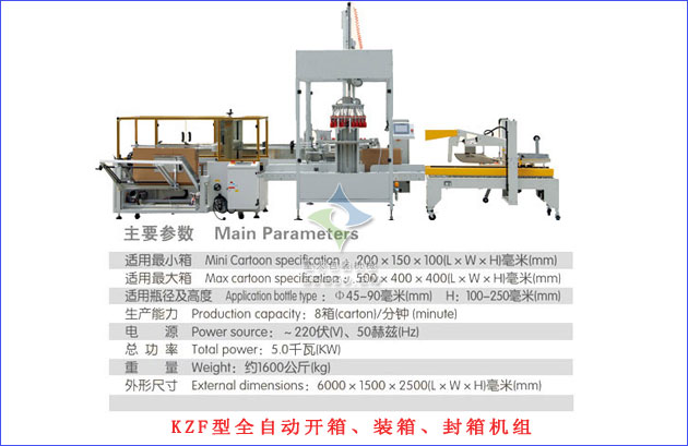 KZF型全自動(dòng)開箱、裝箱、封箱機(jī)組